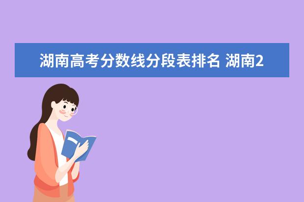 湖南商学院的分数线_湖南商学院分数线_湖南商学院往年录取分数线