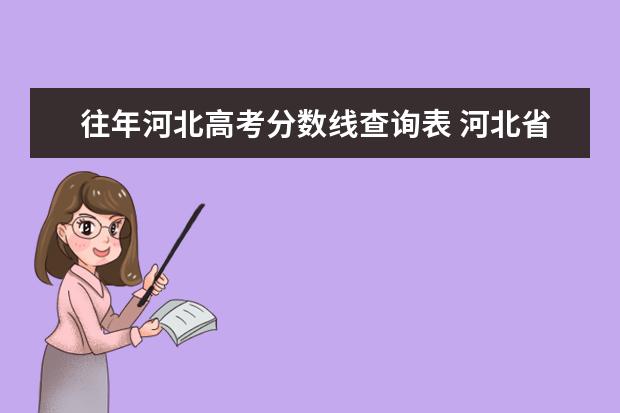 2024年广东2a大学录取分数线（2024各省份录取分数线及位次排名）_广东录取分数线排行榜_各高校广东省录取分数线